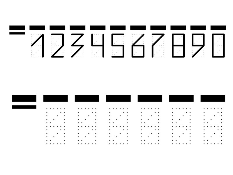 Трафарет для написания индекса
