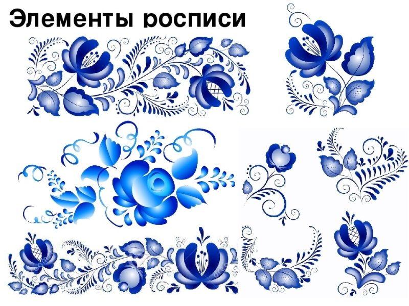 Элементы гжельской росписи Гжель