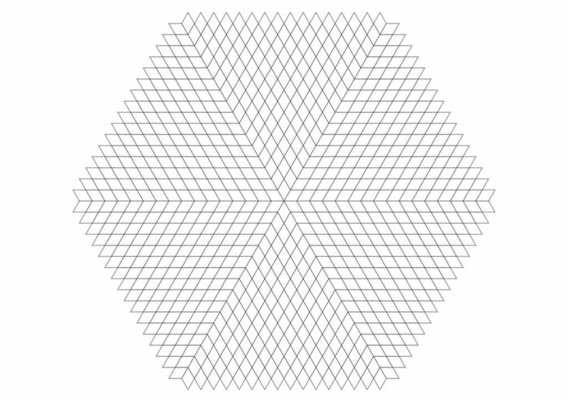 Числовая Мандала по дате рождения