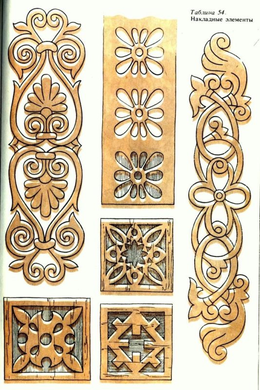 Ажурная прорезная и пропильная резьба по дереву