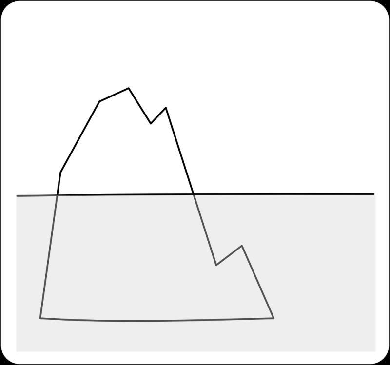 Айсберг раскраска