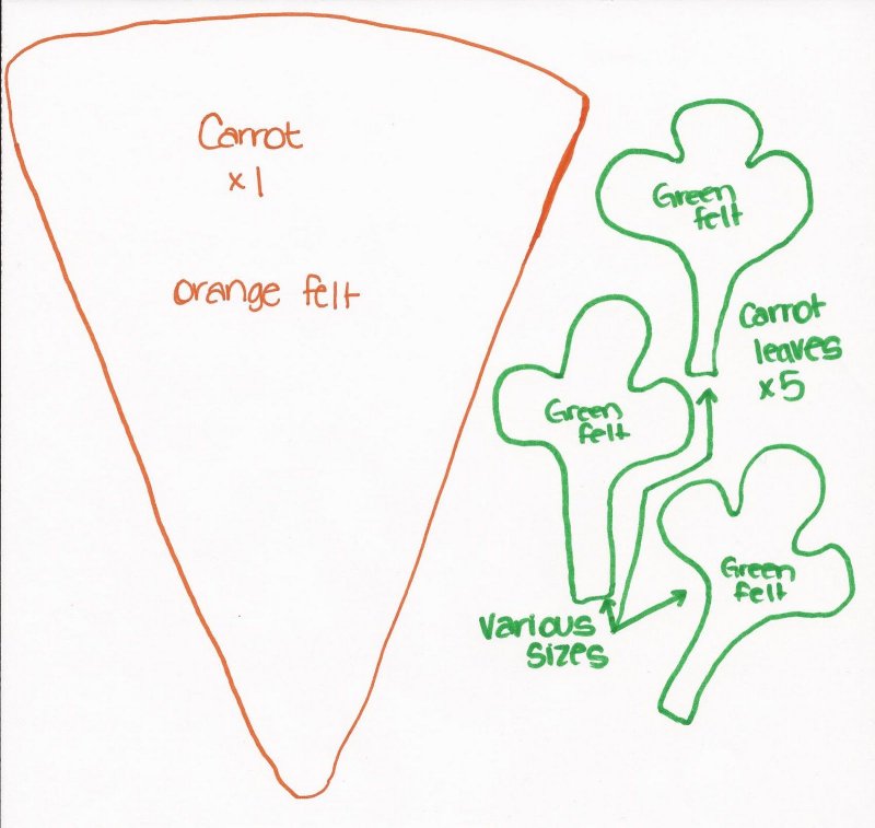 Морковь из фетра выкройки