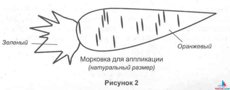 Выкройка морковки