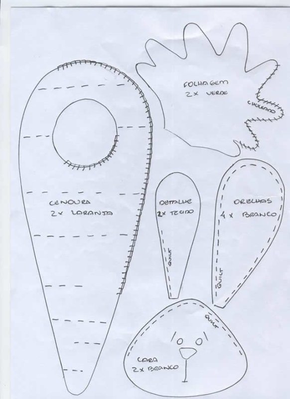 Лекало морковки игрушки