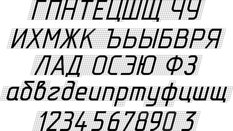 ГОСТ 2.304-81 шрифты чертежные