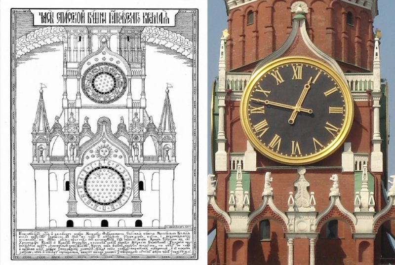 Циферблат часов на Спасской башне Московского Кремля