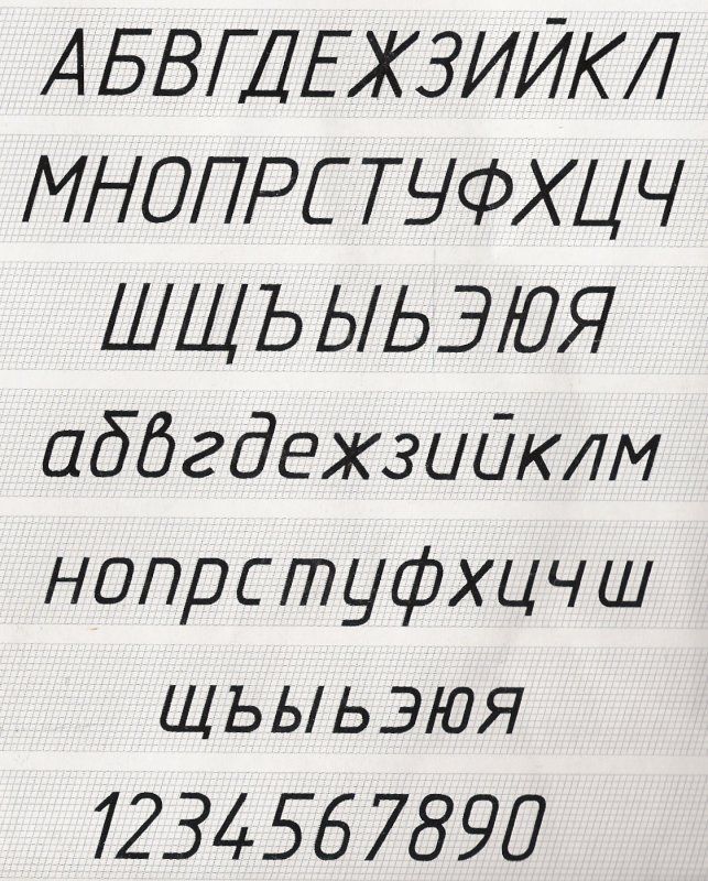 Буквы по ГОСТУ Инженерная Графика