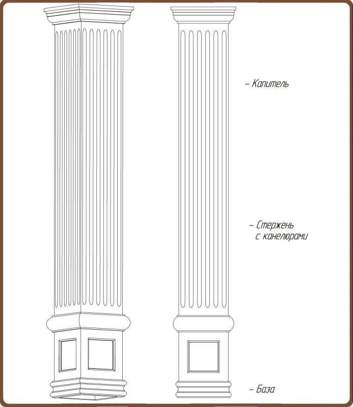 Каннелюры дорического ордера