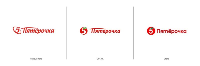Пятерочка логотип