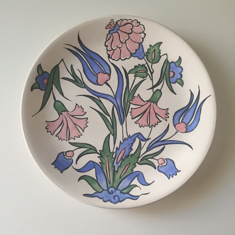 Роспись керамических тарелок