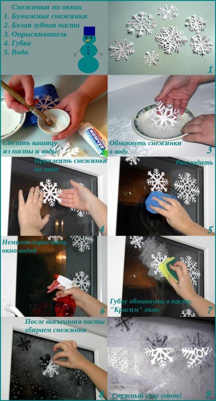 Рисунки на окнах зубной пастой