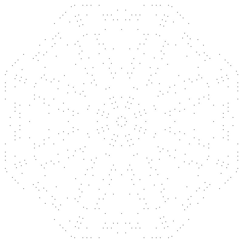 Точечная Мандала