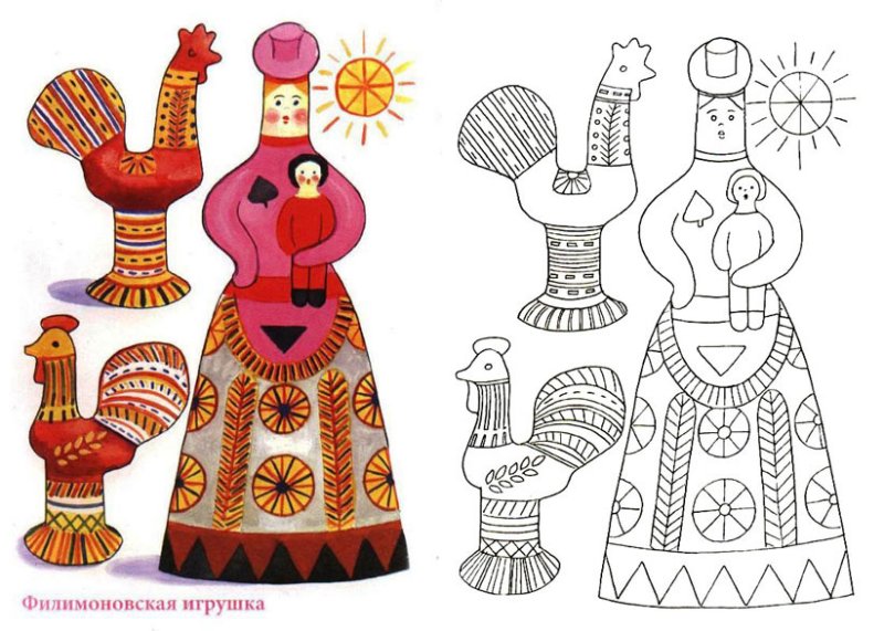 Филимоновские и дымковские барыни