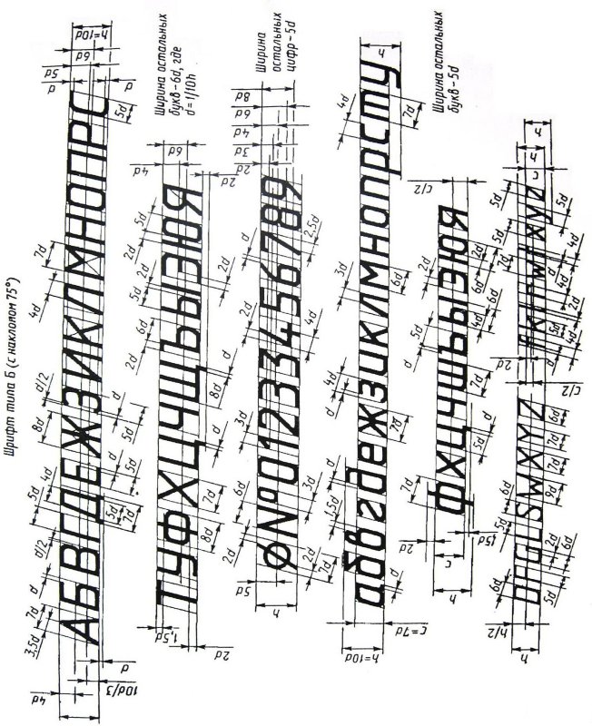 Черчение шрифт 10h