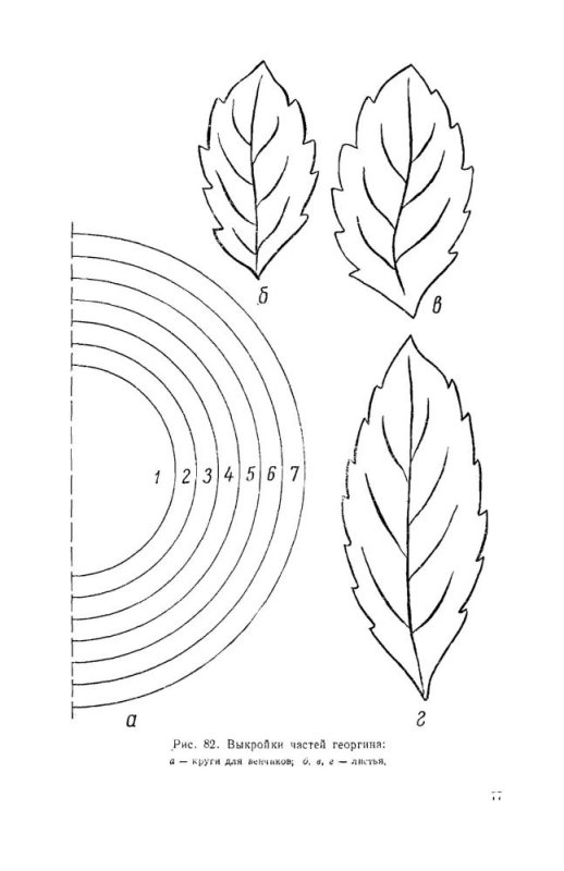 Трафареты листьев из фоамирана
