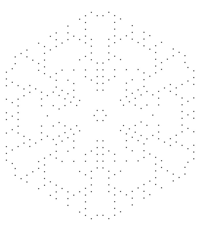 Рисунки по точкам