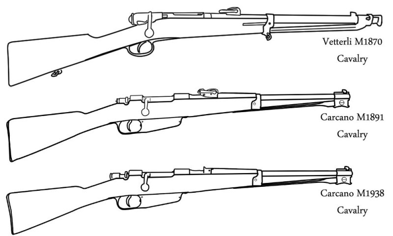 Карабин Мосина 1907 чертежи