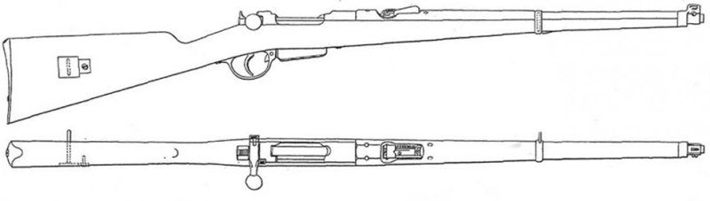 Карабин Мосина
