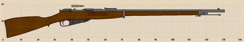 Винтовка Мосина снайперская чертеж