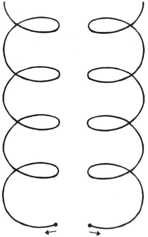 Трафарет для рисования двумя руками