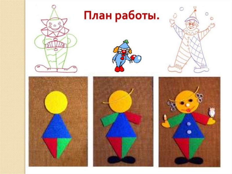 Аппликация веселый клоун старшая группа