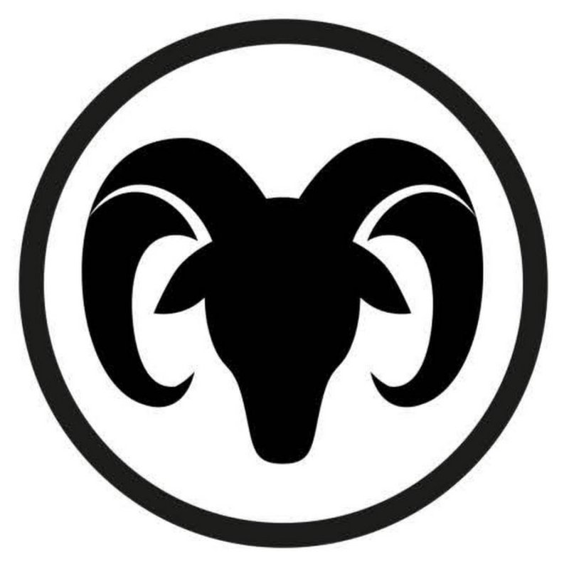 Символ барана