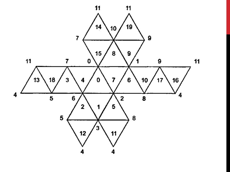 Икосаэдр схема для склеивания