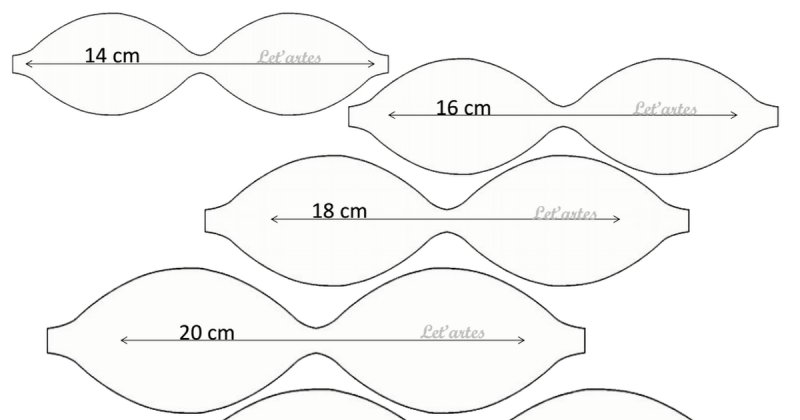 Sabloni dlia banticov iz fomirana