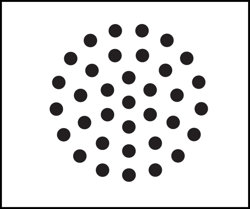 Круги и точки