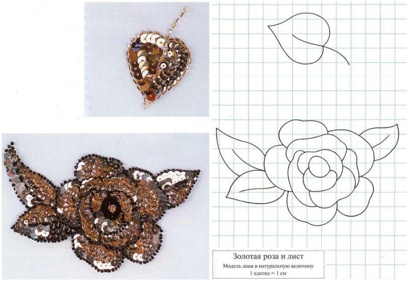 Вышивка бисером на одежде схемы