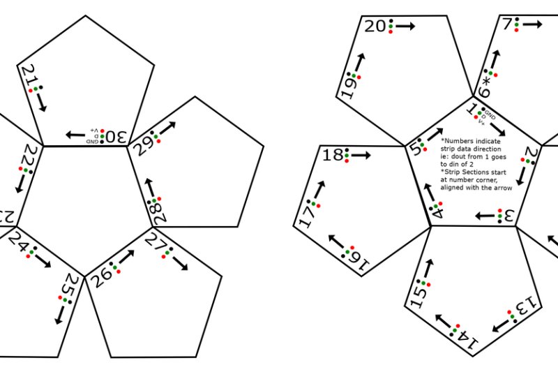 Додекаэдр из бумаги схема с размерами