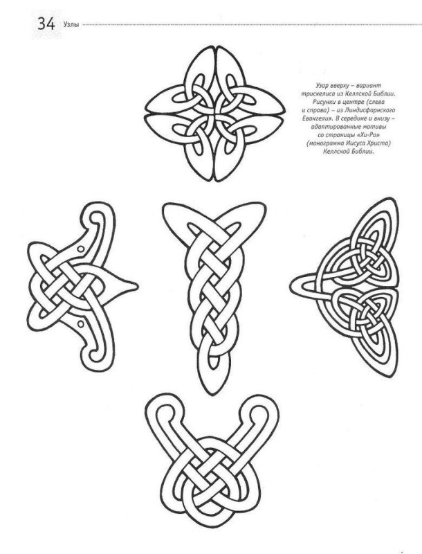 Скандинавские узоры и орнаменты для травления на топоре