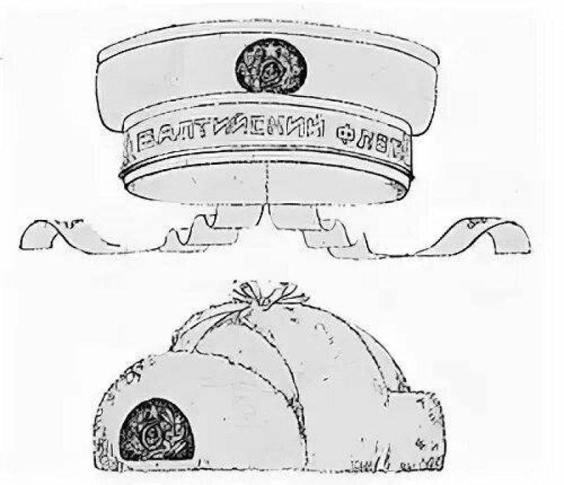 Фуражка раскраска