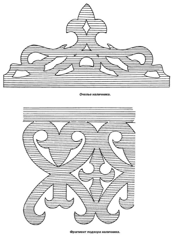 Домовая резьба наличники трафареты