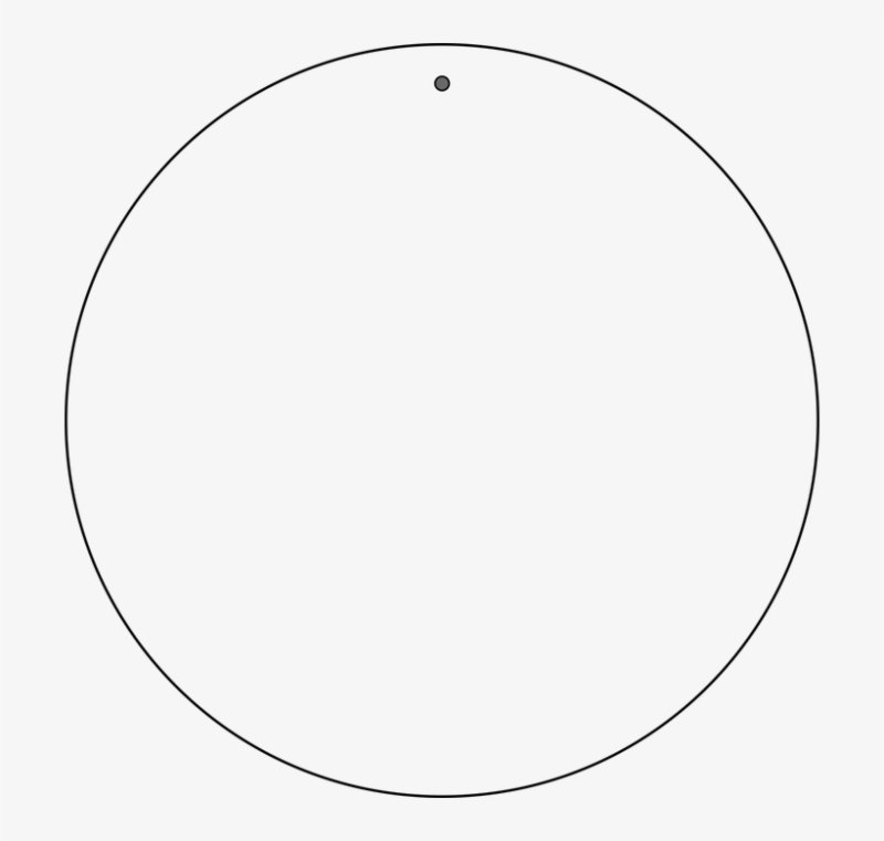 Семейная социограмма круг