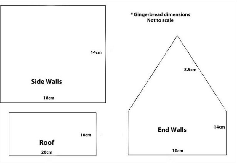 Пряничный домик выкройка