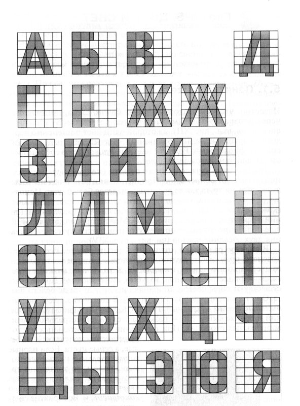 Рисунки по клеточкам буквы