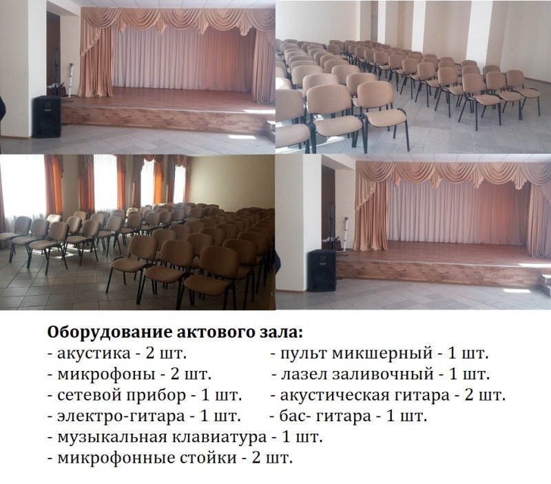 Комплект звукового оборудования для актового зала