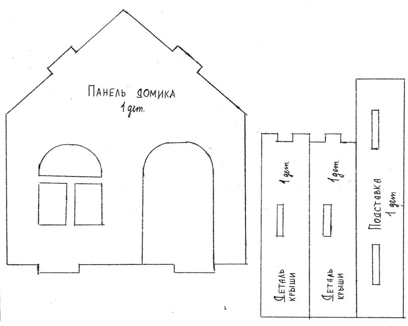 Чайный домик трафарет
