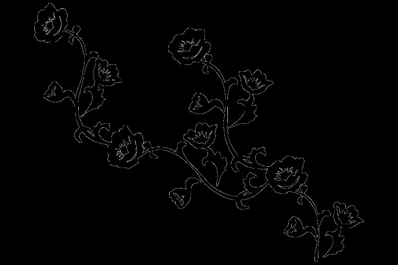 Трафаретные узоры на стены