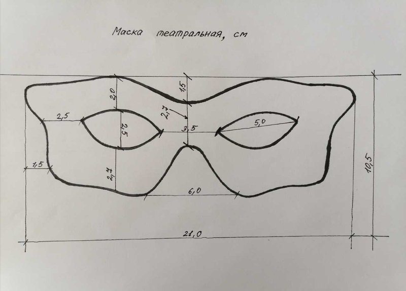 Лекало маскарадных масок