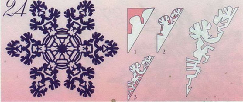 Инстр китайской снежинки