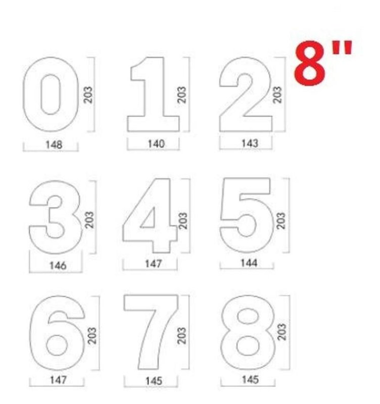 Трафарет для торта цифра