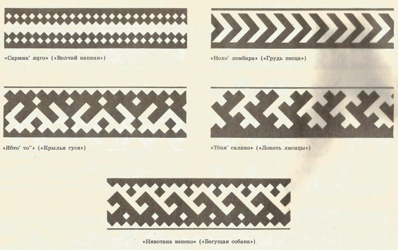 Орнаменты народов севера ненцы