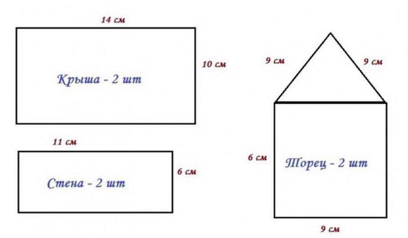 Пряничный домик выкройка
