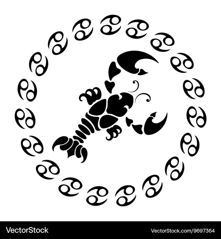 Стилизованные знаки зодиака