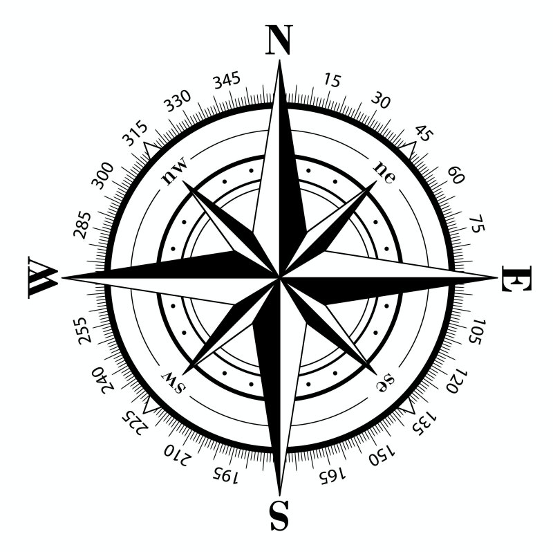 Компас рисунок