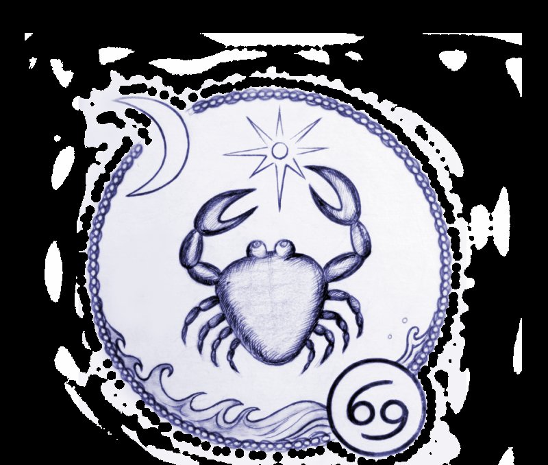 Знаки зодиака для рисования