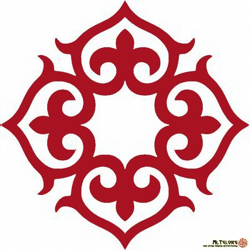 Национальные орнаменты Киргизии