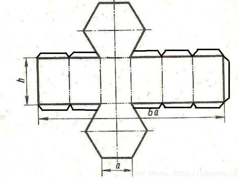 Поавельнвя шестиуглльная.прищиа ращвертка